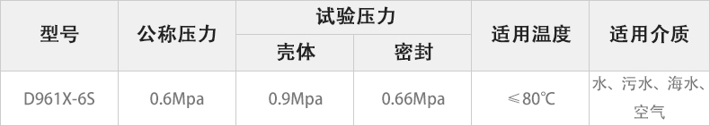D961X-6S電動承插蝶閥主要性能參數(shù).jpg